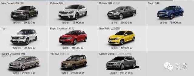 10万元内的运动家轿怎么选,10万元家轿理想之选