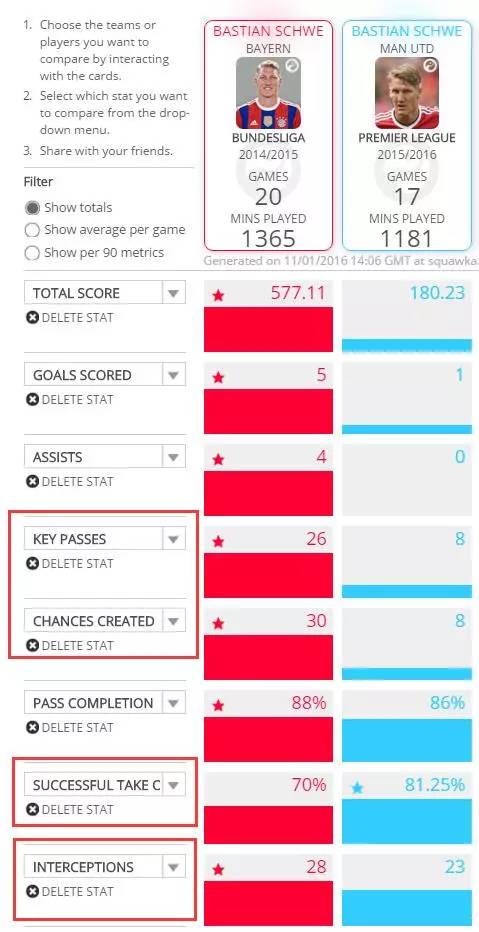 小猪，我们给你全部的掌声，毫无保留—小猪半程总结