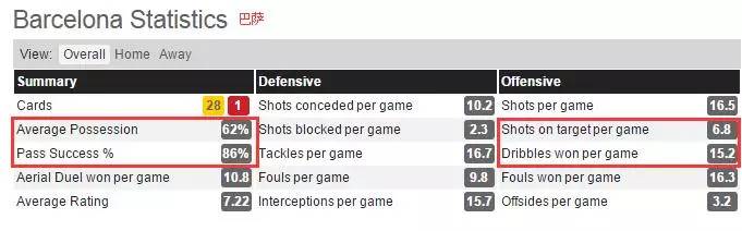 小猪，我们给你全部的掌声，毫无保留—小猪半程总结