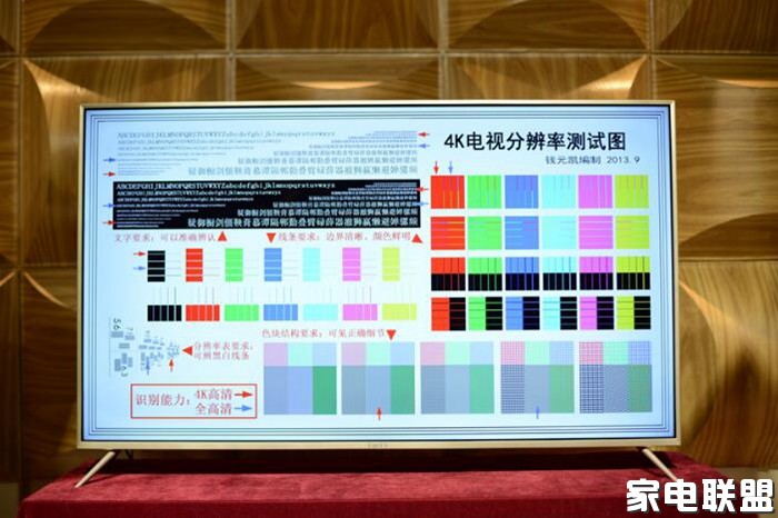 性价比“风暴”来袭55寸盛行电视评测