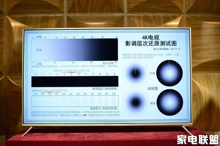 性价比“风暴”来袭55寸盛行电视评测