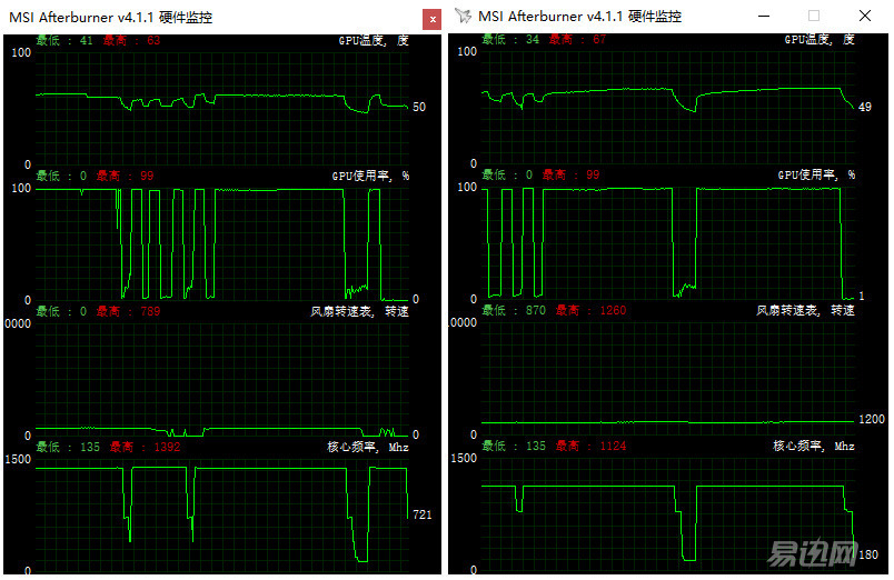 gtx760和gtx950哪个好,gtx970对比gtx850m