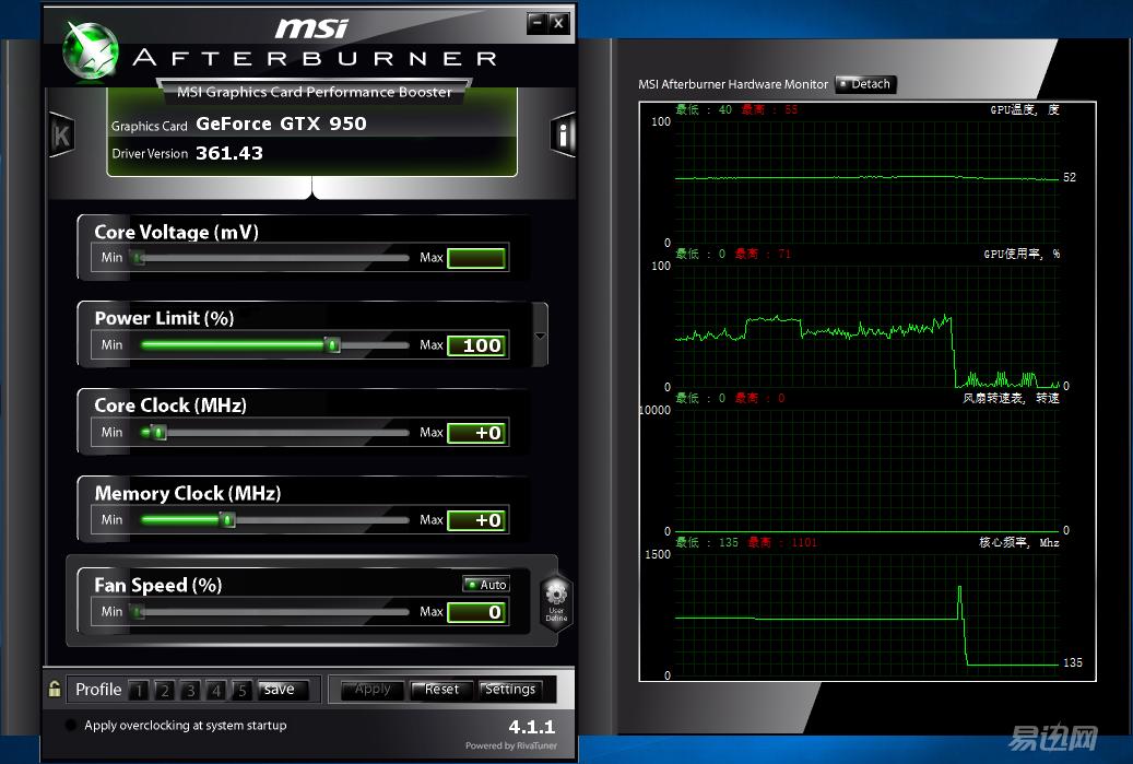 gtx760和gtx950哪个好,gtx970对比gtx850m