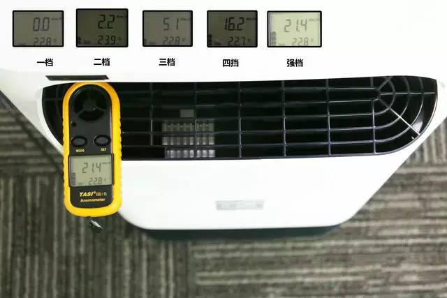 家用空气净化器352和720评测,2022空气净化器对比评测