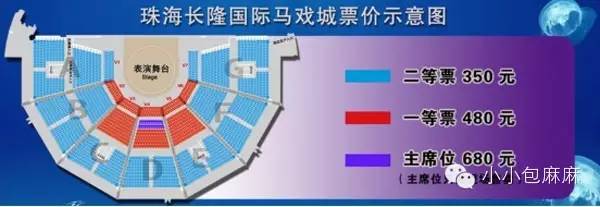 珠海长隆动物园游记,游记长隆动物园