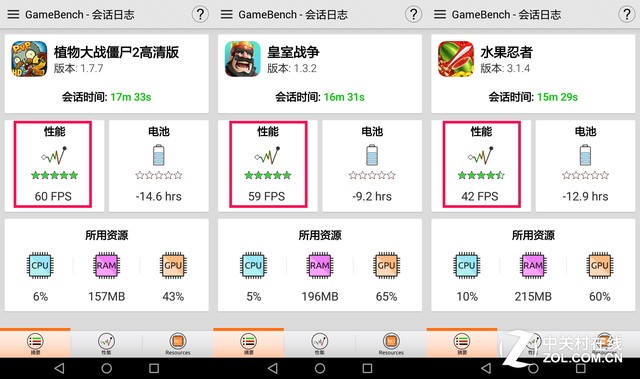 荣耀畅玩5a价格及参数,荣耀畅玩5a参数配置