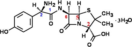 阿莫西林是不是抗菌药物,阿莫西林算是止痛药吗