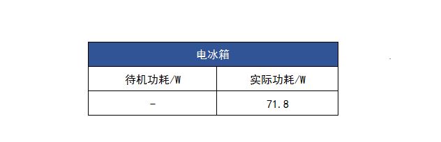智能家居控制中心有哪些,智能家居中心管理系统