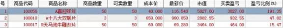 邮币卡交易平台案件,邮币卡有哪些事件