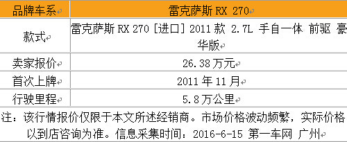雷克萨斯rx300对比宝马x5,09款雷克萨斯rx350