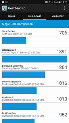 2千块买华为还是买三星,2千多买个二手手机值得吗