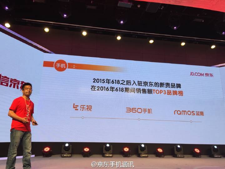 乐华小魅为国货撑腰！众多数据领跑京东3C618战报