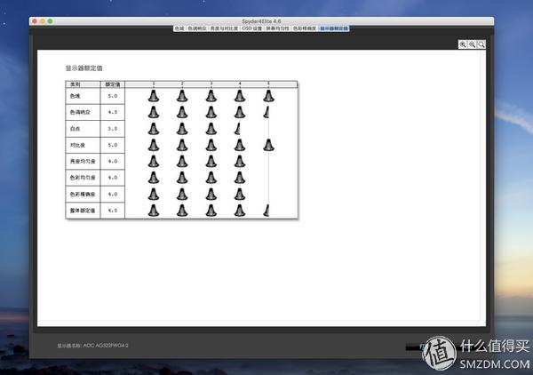 100%srgb电竞显示屏,100%srgb和90%p3色域显示器
