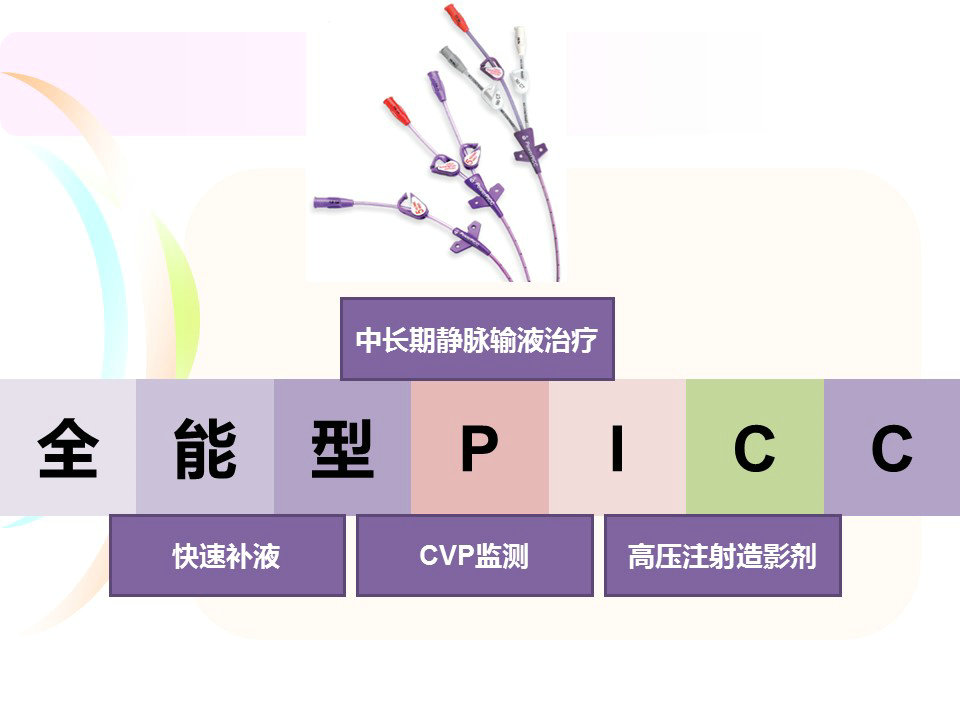 超声引导下改良塞丁格技术解剖图,超声引导下pdca置管