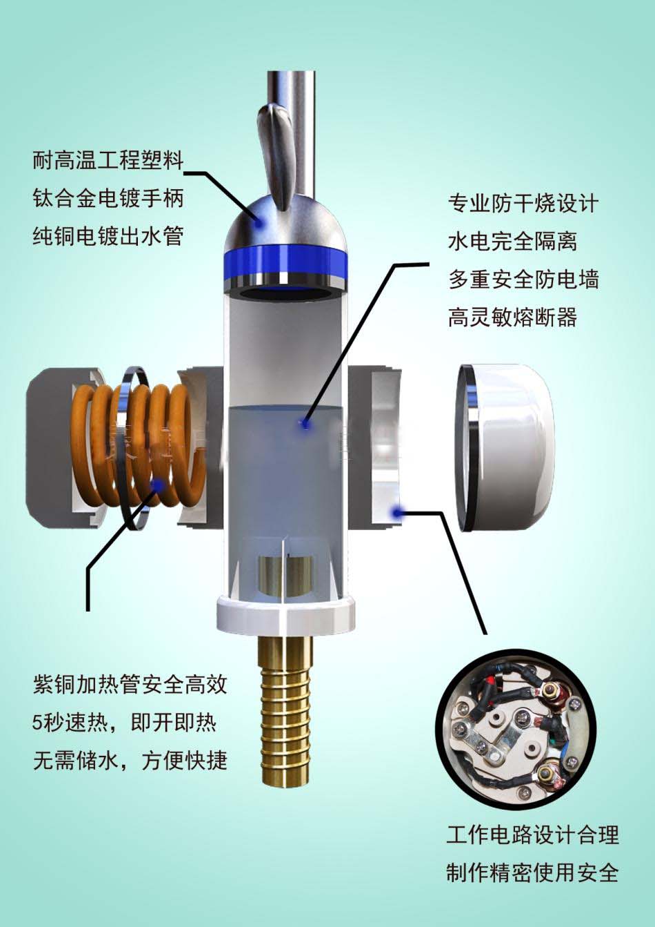 小厨宝比电热水龙头安全吗,电热水龙头费电吗