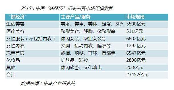 盘点那些让人匪夷所思的产品,让直男迷惑的口红色号