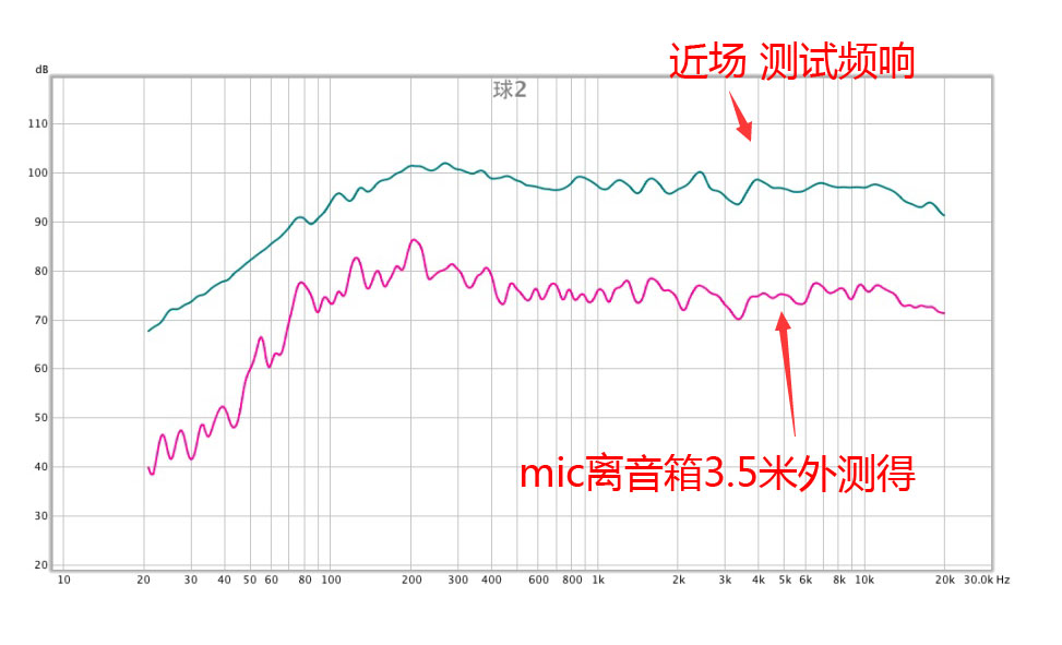 bose家庭影院选哪款,bose家庭影院最值得购买的是哪款