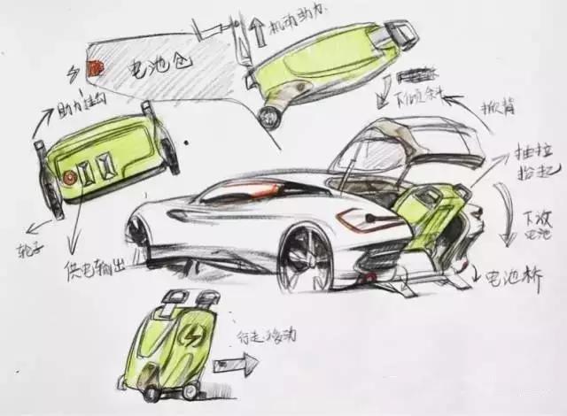 5名本科生，58天每天只睡6小时，造1辆电动超跑，惊艳全国！