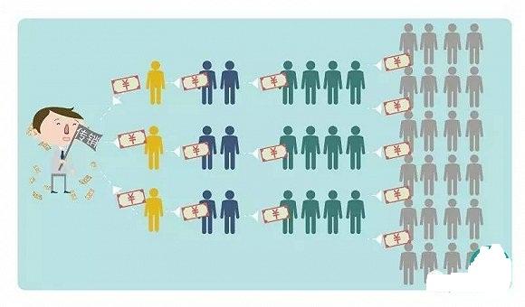 微商招代理靠谱吗,微商200个代理一个月赚多少钱