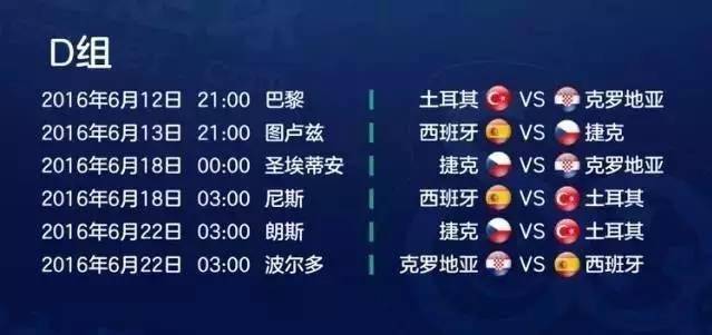 欧洲杯今天看球时间表,欧洲杯英格兰乌克兰主场