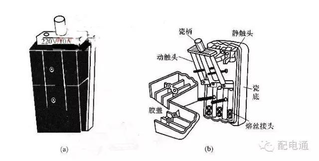 什么是隔离开关电源,什么是隔离开关什么是负荷开关