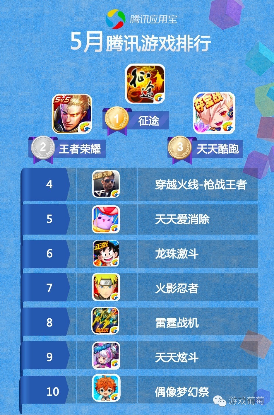 应用宝5.0.0版本,应用宝5.8.1