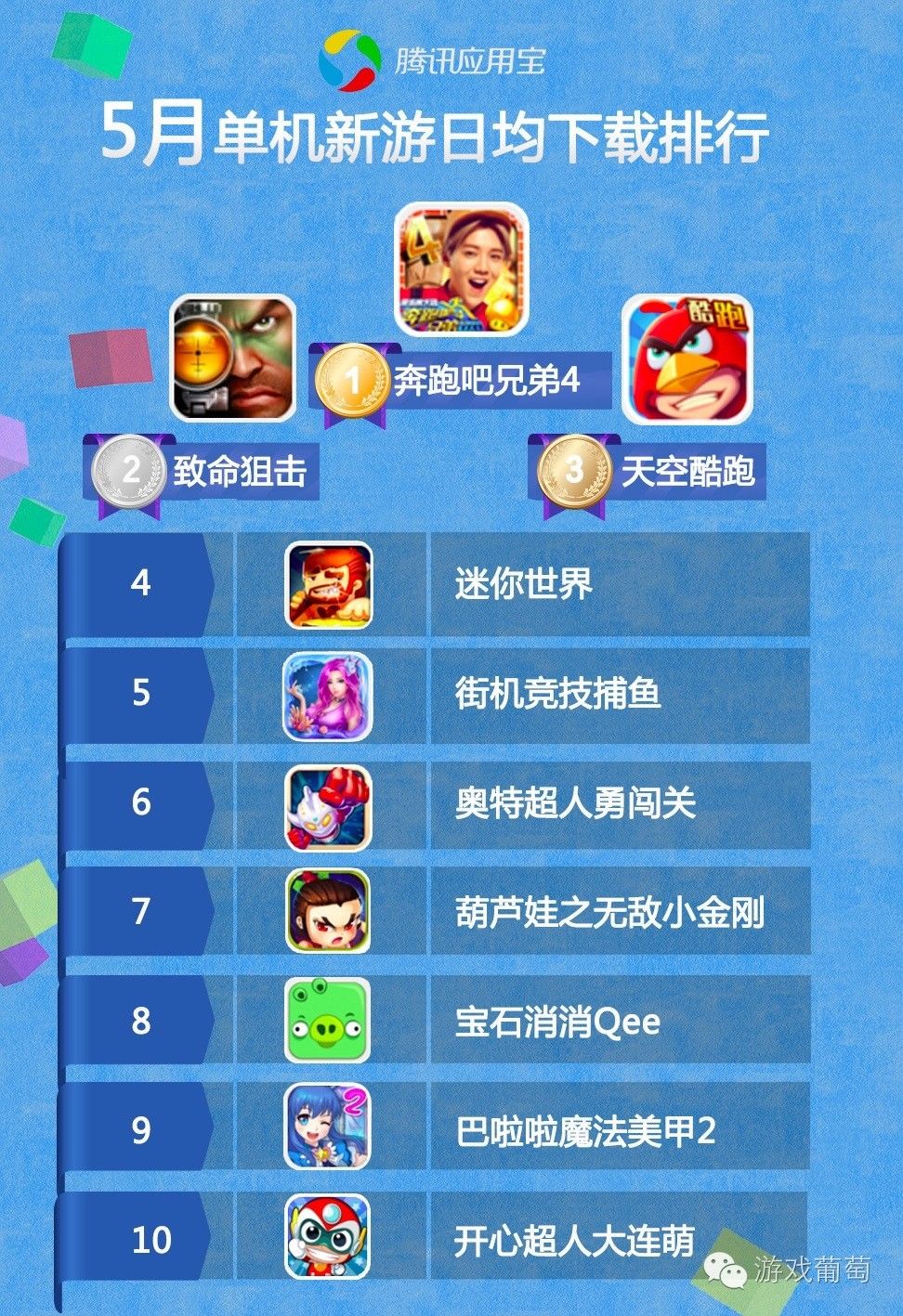 应用宝5.0.0版本,应用宝5.8.1