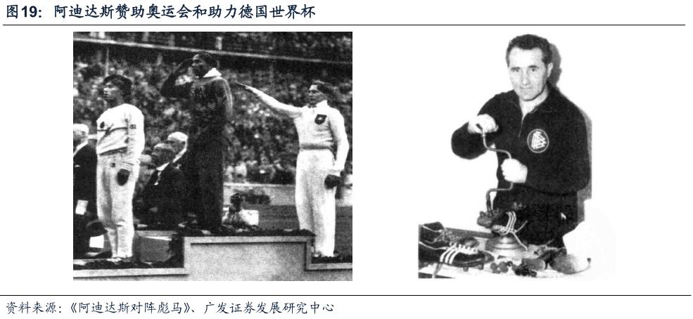 酷鱼闲心耐克阿迪花这么多钱搞资助，怎么赚回来？