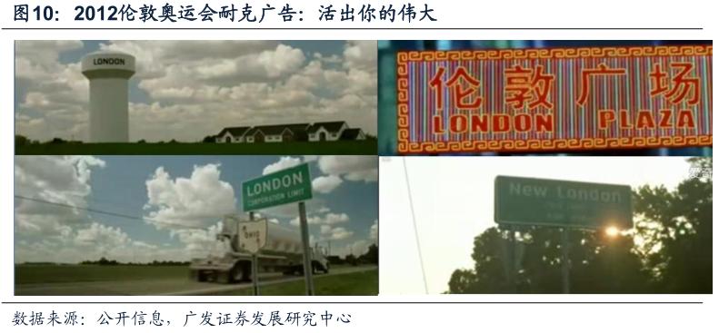 酷鱼闲心耐克阿迪花这么多钱搞资助，怎么赚回来？