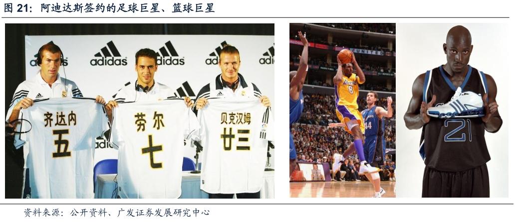 酷鱼闲心耐克阿迪花这么多钱搞资助，怎么赚回来？