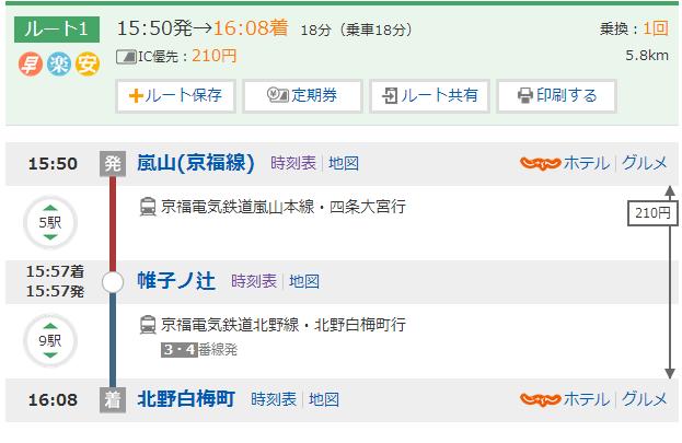 关西6日游,关西5日游自由行花费