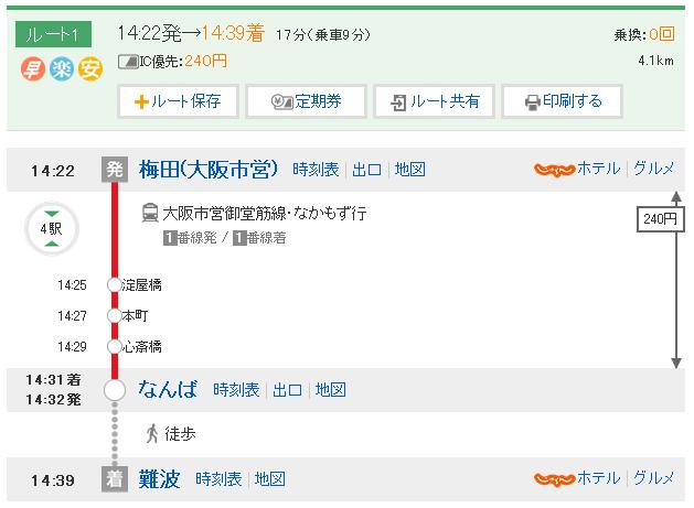 关西6日游,关西5日游自由行花费