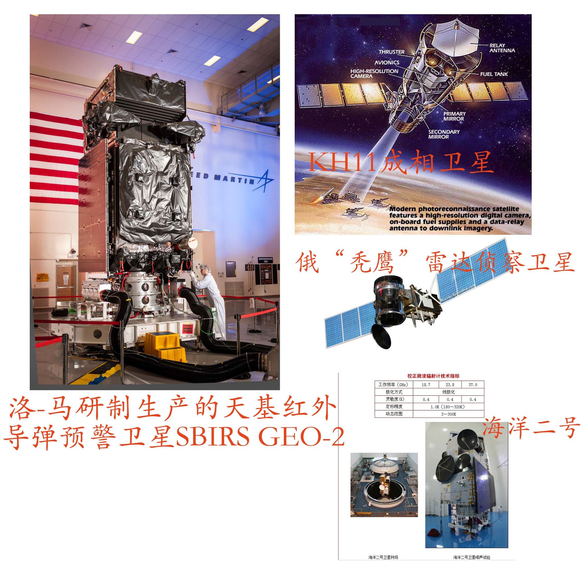 航空侦察优缺点,航空侦察是什么意思