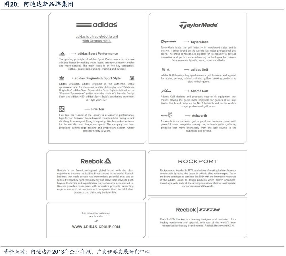 酷鱼闲心耐克阿迪花这么多钱搞资助，怎么赚回来？