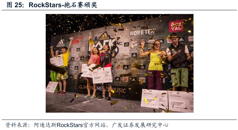 酷鱼闲心耐克阿迪花这么多钱搞资助，怎么赚回来？