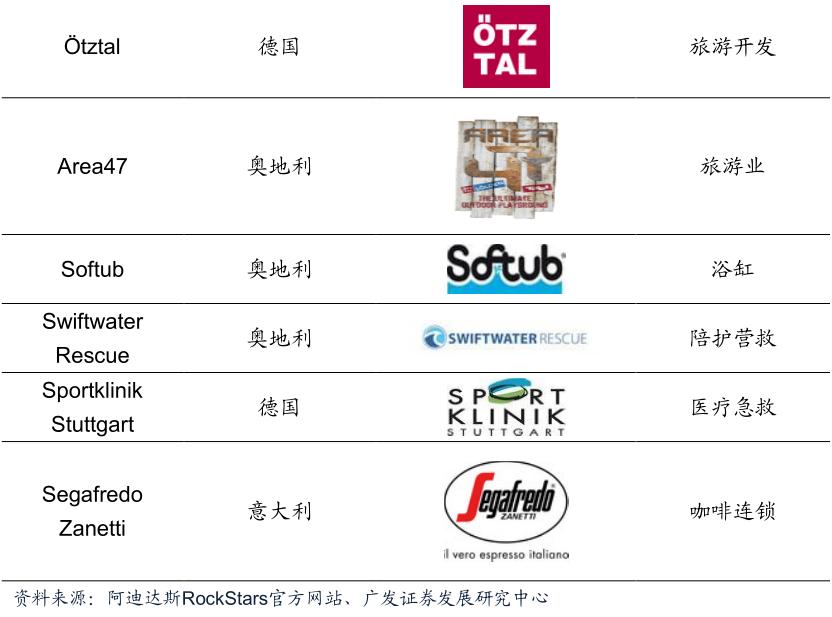 酷鱼闲心耐克阿迪花这么多钱搞资助，怎么赚回来？