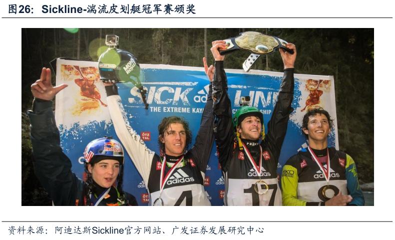 酷鱼闲心耐克阿迪花这么多钱搞资助，怎么赚回来？