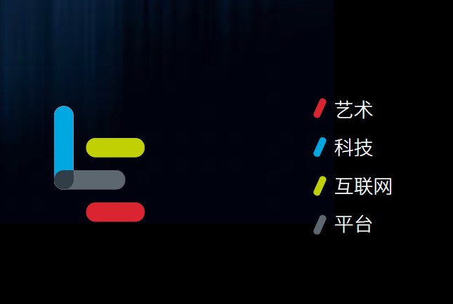 乐视互联网生态系统,乐视升级鸿蒙