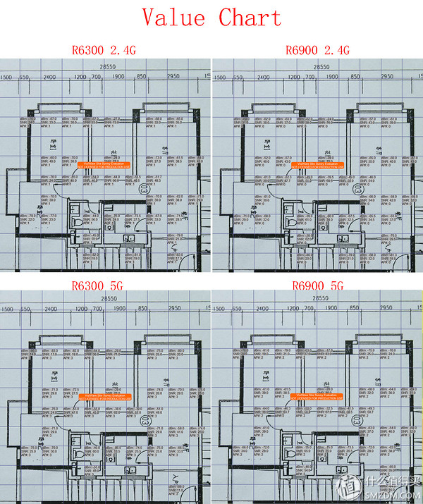 做工精良,外观大气,配置强悍~测NETGEAR美国网件Nighthawk夜鹰R6900别墅级无线路由