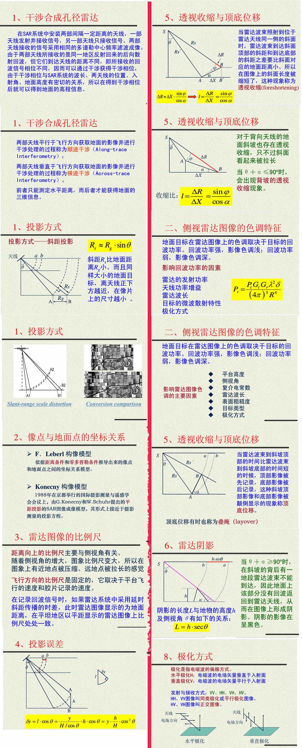 航空侦察优缺点,航空侦察是什么意思