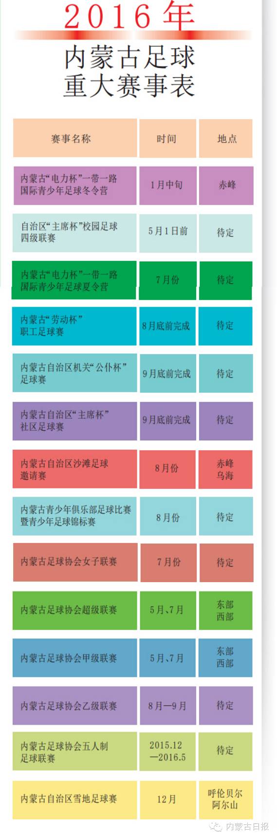 内蒙古足球公开赛上午直播回放,内蒙古足球比赛2017