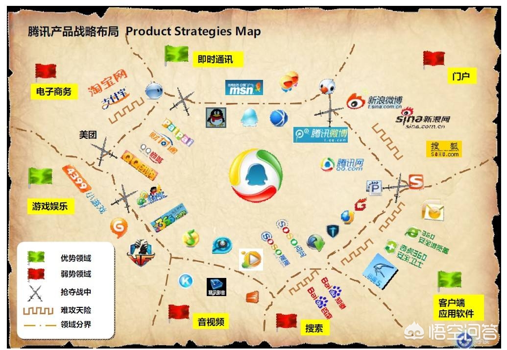 互联网企业怎样拿流量变现,流量怎么变现成现金呢