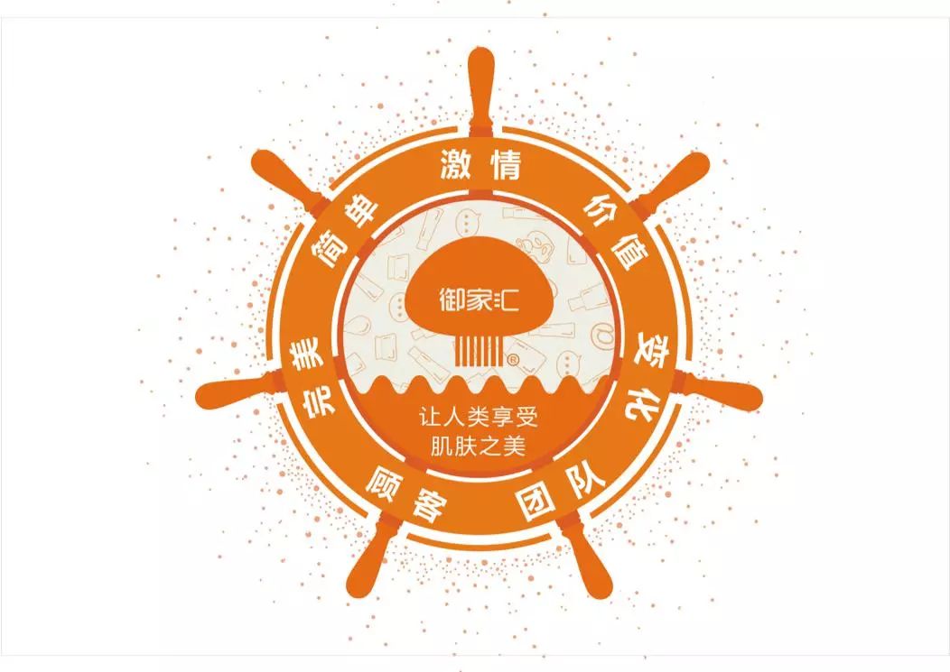 御家汇董事长汀汀,御家汇经营策略