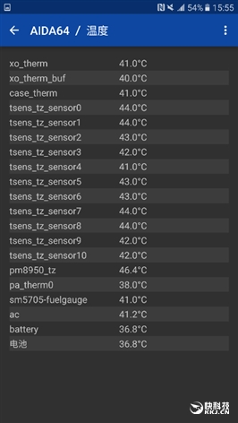 三星galaxyc5详细参数在哪看,三星galaxy799元