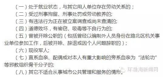 唐山市路北区招聘社区工笔者80人,唐山路北区招聘保安