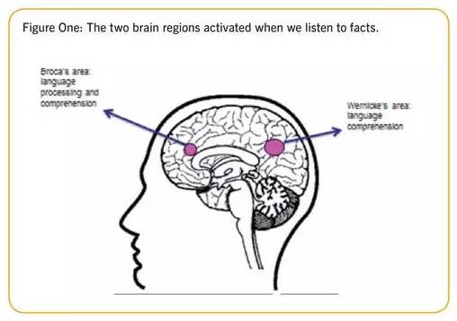 为什么你喜欢打游戏呢,为什么你喜欢玩单机游戏