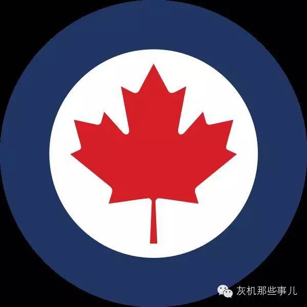 加拿大航空航天博物馆,世界航空飞行表演展