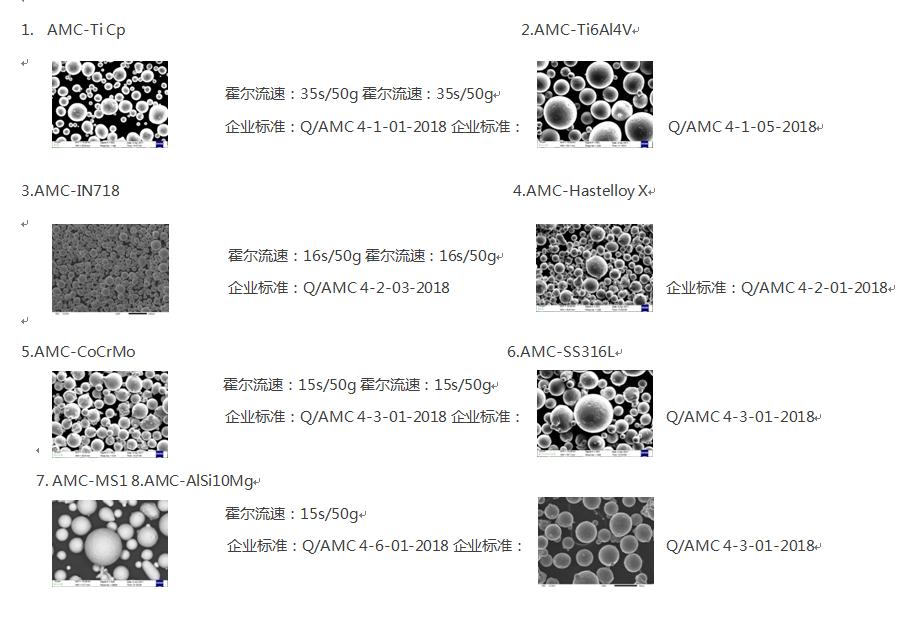 涓埅杩堢壒3d鎵撳嵃瑙嗛,缇庡浗rapid