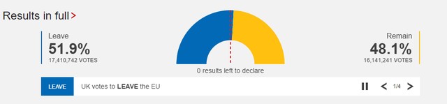 英国退出欧盟对英超的影响,英国脱欧英超外援