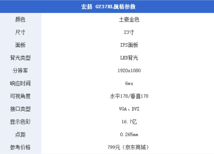 千元电脑显示器推荐,小师妹买电脑